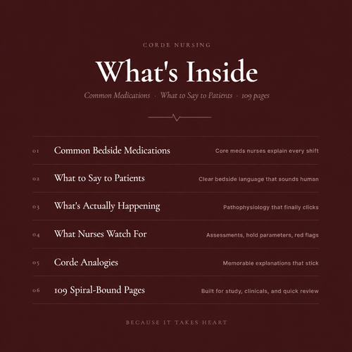 Common Medications: What to Say to Patients