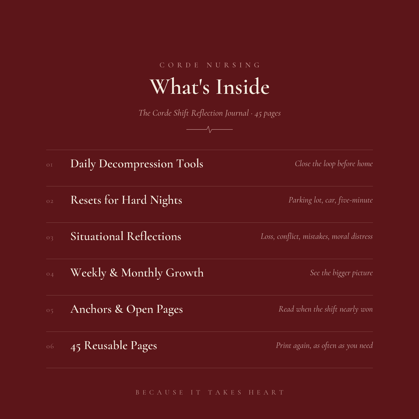 The Corde Shift Reflection Journal