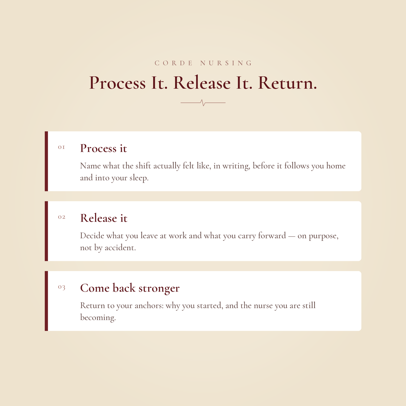 The Corde Shift Reflection Journal